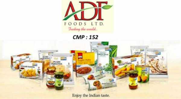 ADF Foods gains on incorporating Wholly Owned Subsidiary