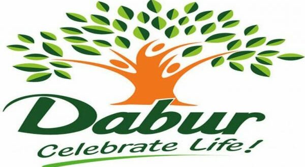Dabur falls after entities of Burman family sell 1% stake in the company