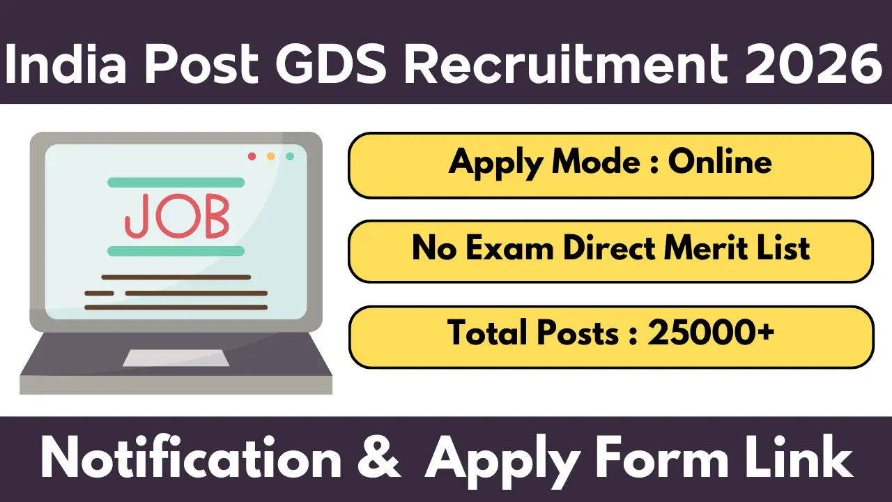 India Post GDS Recruitment 2026: Apply for 28,740 Positions Now
