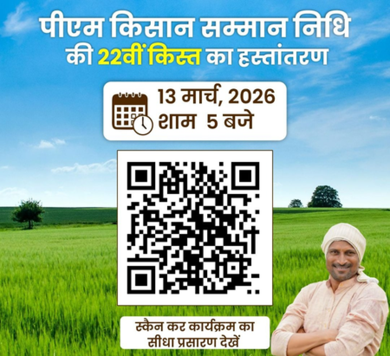 Modi Kisan PM Modi to Transfer 22nd Installment of Kisan Samman Nidhi to Farmers